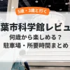 科学館アイキャッチ